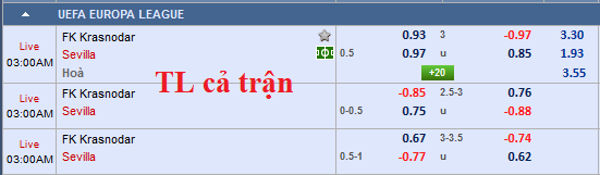 CHỐT KÈO TRỰC TIẾP trận KRASNODAR vs SEVILLA