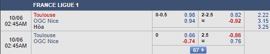 Nhận định Toulouse vs Nice, 01h45 ngày 6/10: VĐQG Pháp