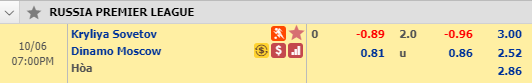 Nhận định bóng đá Krylya Sovetov vs Dinamo Moscow, 18h00 ngày 6/10: VĐQG Nga