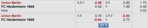 Nhận định Union Berlin vs Heidenheim, 18h30 ngày 7/10