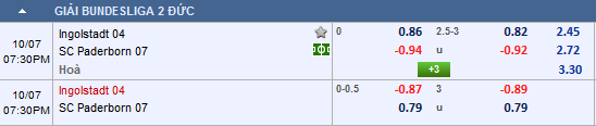 Nhận định bóng đá Ingolstadt vs Paderborn