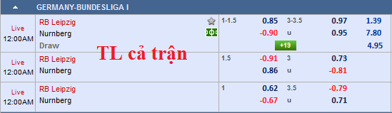 CHỐT KÈO TRỰC TIẾP trận RB Leipzig vs Nurnberg