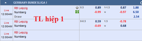 CHỐT KÈO TRỰC TIẾP trận RB Leipzig vs Nurnberg