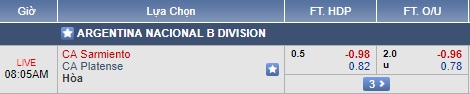 Nhận định bóng đá Sarmiento vs Platense, 07h05 ngày 09/10: Hạng 2 Argentina