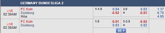 Nhận định Cologne vs Duisburg, 01h30 ngày 9/10: Hạng 2 Đức