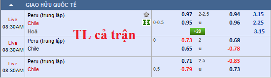 CHỐT KÈO TRỰC TIẾP trận PERU vs CHILE
