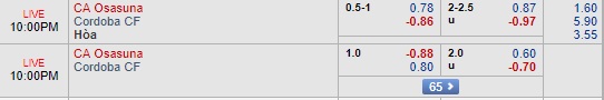 Nhận định Osasuna vs Cordoba, 21h00 ngày 13/10: Hạng 2 Tây Ban Nha