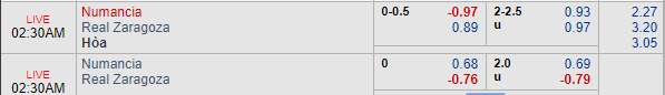 Nhận định bóng đá Numancia vs Zaragoza, 01h30 ngày 14/10: Hạng 2 Tây Ban Nha