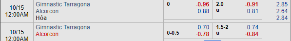 Nhận định bóng đá Gimnastic vs Alcorcon, 23h00 ngày 14/10: Hạng 2 Tây Ban Nha