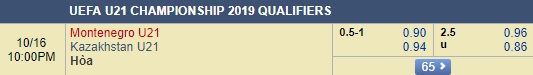 Nhận định bóng đá U21 Montenegro vs U21 Kazakhstan, 21h00 ngày 16/10: Vòng loại U21 Châu Âu