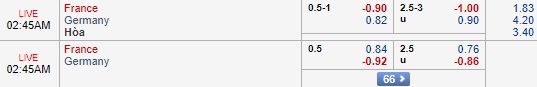  Nhận định Pháp vs Đức, 01h45 ngày 17/10: UEFA Nations League