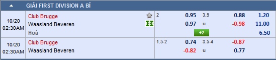 Nhận định bóng đá Club Brugge vs Waasland-Beveren