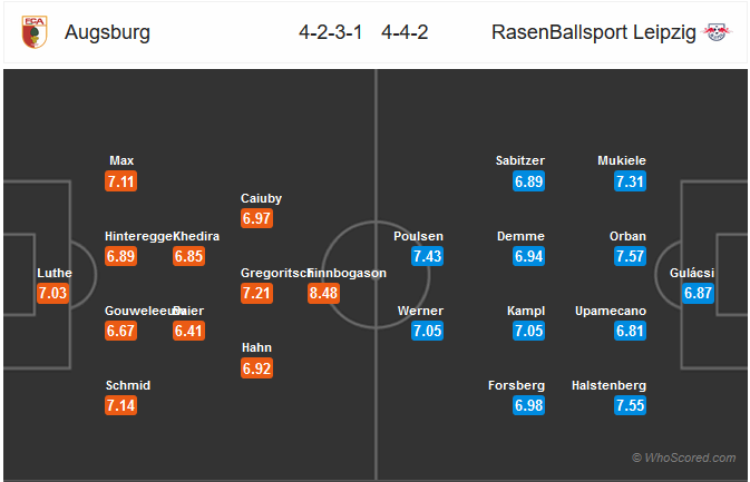 Nhận định bóng đá Augsburg vs RB Leipzig