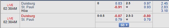  Nhận định Duisburg vs St. Pauli, 01h30 ngày 23/10: Hạng 2 Đức