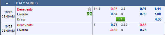 Nhận định bóng đá Benevento vs Livorno