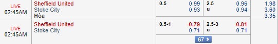 Nhận định Sheffield Utd vs Stoke, 01h45 ngày 24/10: Hạng nhất Anh