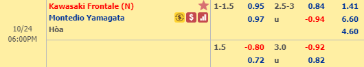 soi kèo bóng đá Kawasaki Frontale vs Montedio Yamagata, 17h00 ngày 24/10: Cúp Nhật Hoàng