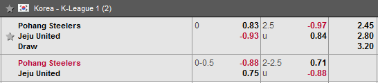 Nhận định bóng đá Pohang Steelers vs Jeju Utd