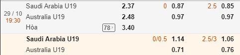 Nhận định U19 Saudi Arabia vs U19 Australia, 19h30 ngày 29/10: U19 châu Á