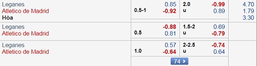 Nhận định Leganes vs Atletico Madrid, 19h00 ngày 03/11
