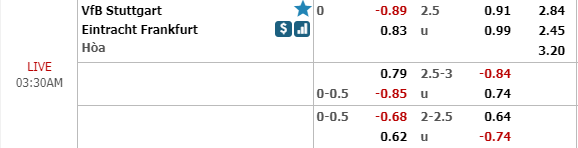 Nhận định bóng đá Stuttgart vs Eintracht Frankfurt, 02h30 ngày 03/11: VĐQG Đức