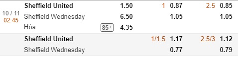 Nhận định Sheffield Utd vs Sheffield Wed, 02h45 ngày 10/11: Hạng nhất Anh