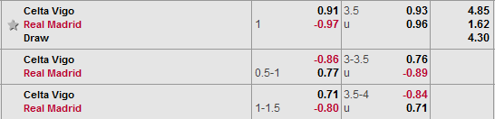 Nhận định bóng đá Celta Vigo vs Real Madrid