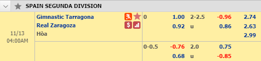 Nhận định bóng đá Gimnastic vs Zaragoza, 03h00 ngày 13/11: Hạng 2 Tây Ban Nha
