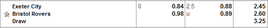 Nhận định bóng đá Exeter vs Bristol Rovers