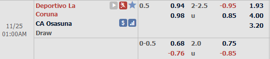 Nhận định bóng đá Deportivo vs Osasuna