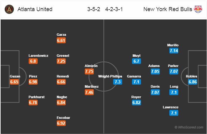 Nhận định bóng đá Atlanta United vs New York RB, 05h00 ngày 26/11: Nhà Nghề Mỹ