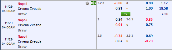 Nhận định bóng đá Napoli vs Crvena Zvezda