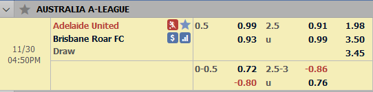Nhận định bóng đá Adelaide Utd vs Brisbane Roar