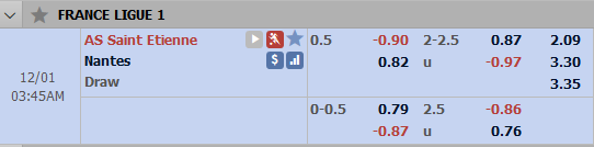 Nhận định bóng đá St Etienne vs Nantes
