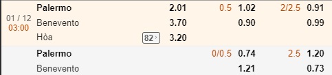 Nhận định Palermo vs Benevento, 03h00 ngày 1/12: Hạng 2 Italia