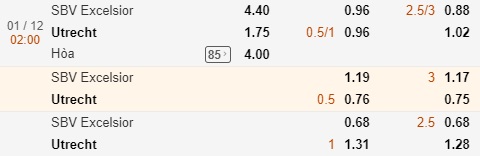 Nhận định Excelsior vs Utrecht, 02h00 ngày 1/12: VĐQG Hà Lan