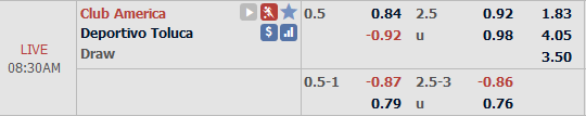 Nhận định bóng đá Club America vs Toluca