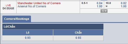 Soi kèo tài xỉu, phạt góc MU vs Arsenal: Ngoại hạng Anh