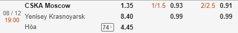 Nhận định CSKA Moscow vs Yenisey, 19h00 ngày 8/12: VĐQG Nga