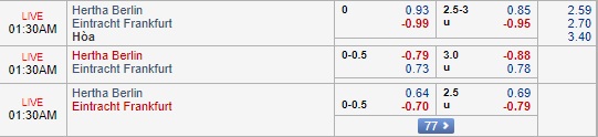 Nhận định Hertha Berlin vs Eintracht Frankfurt, 0h30 ngày 9/12: VĐQG Đức