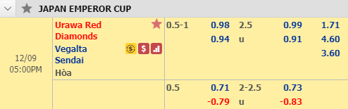 Soi kèo bóng đá Urawa Reds vs Vegalta Sendai, 16h00 ngày 9/12: Cúp Nhật hoàng