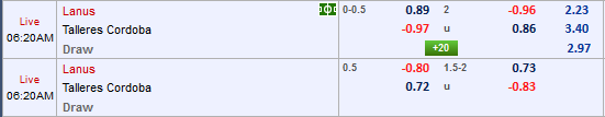 Nhận định bóng đá Lanus vs Talleres Cordoba