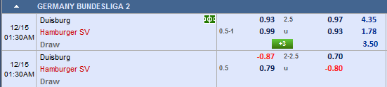 Nhận định bóng đá Duisburg vs Hamburg