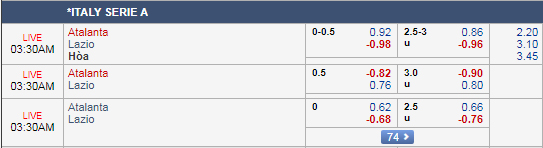 Soi kèo tài xỉu, phạt góc Atalanta vs Lazio, 02h30 ngày 18/12: VĐQG Italia