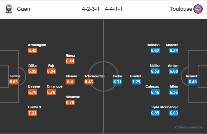 Nhận định bóng đá Caen vs Toulouse, 01h30 ngày 19/12: VĐQG Pháp