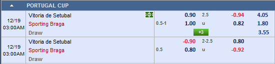 Nhận định bóng đá Vitoria Setubal vs Braga