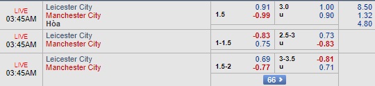 Nhận định Leicester vs Man City, 02h45 ngày 19/12: Cúp Liên đoàn Anh