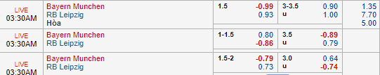Nhận định bóng đá Bayern Munich vs RB Leipzig, 02h30 ngày 20/12: VĐQG Đức
