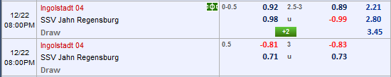 Nhận định bóng đá Ingolstadt vs Regensburg