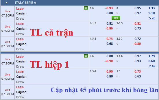 CHỐT KÈO TRỰC TIẾP trận Lazio vs Cagliari (18h30)